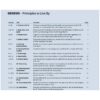Life Essentials Interactive Study Bible (Hard Cover) - Image 4